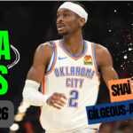 NBA DFS Picks 3-15-26
