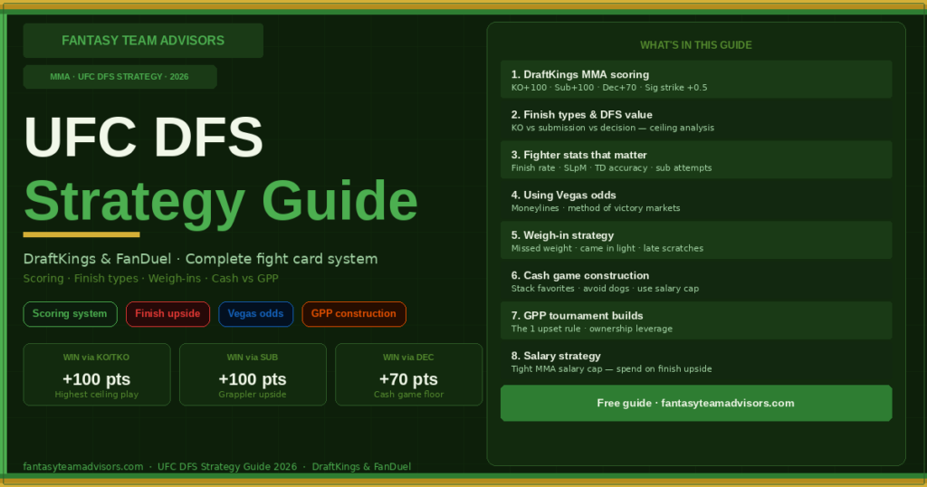 UFC DFS Strategy Guide 2026 DraftKings FanDuel scoring finish types weigh-ins cash GPP