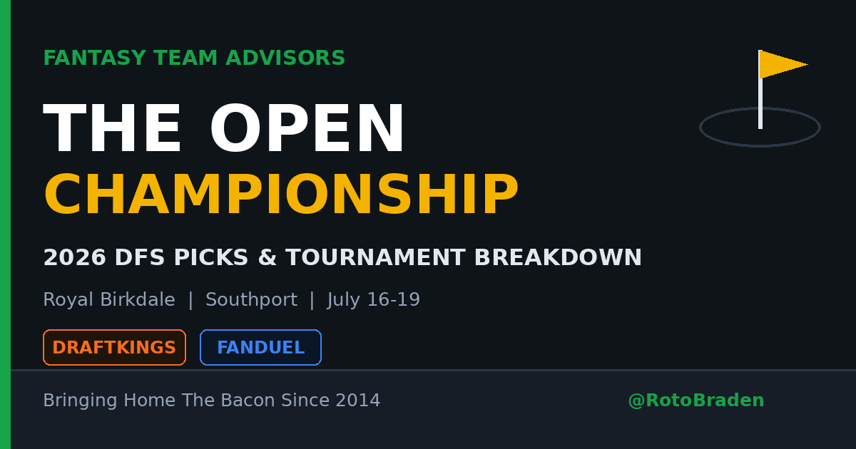 2026 Open Championship DFS picks and tournament breakdown for DraftKings and FanDuel at Royal Birkdale from Fantasy Team Advisors