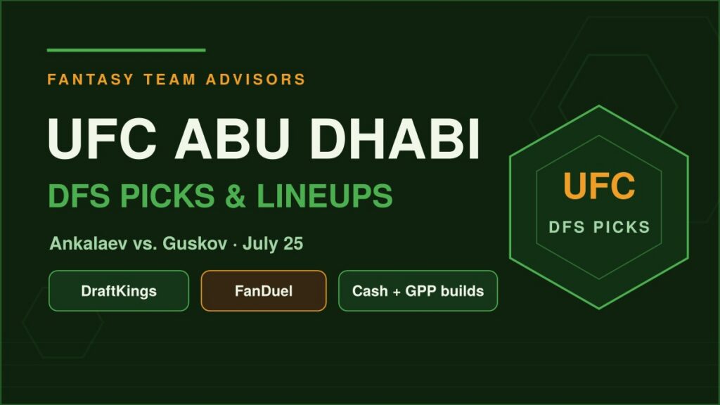 UFC Abu Dhabi DFS picks - Ankalaev vs Guskov DraftKings and FanDuel lineups