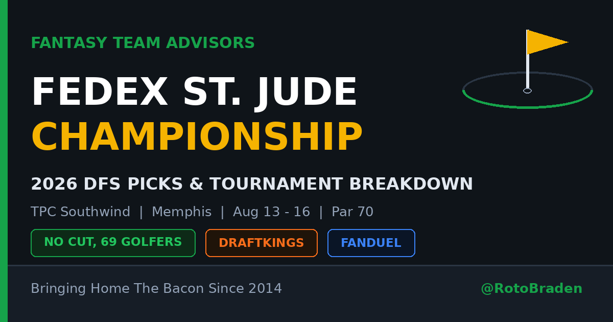 FedEx St. Jude Championship 2026 DFS picks at TPC Southwind for DraftKings and FanDuel