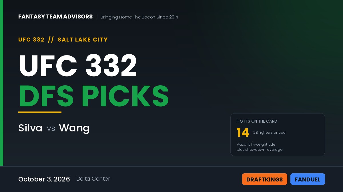 UFC 332 DFS Picks