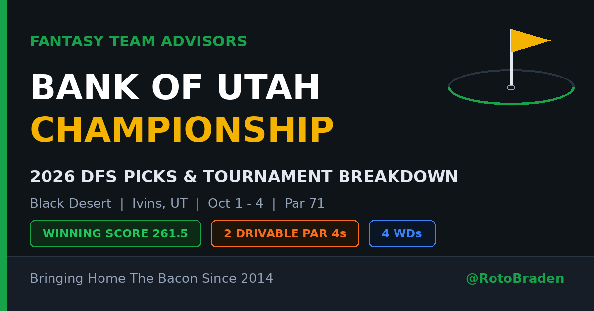 Bank of Utah Championship