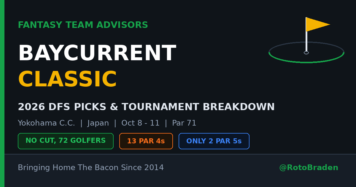 Baycurrent Classic DFS Pick
